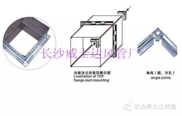 长沙螺旋风管,长沙等离子切割,长沙通风管道,通风配套