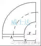 长沙螺旋风管,长沙等离子切割,长沙通风管道,通风配套